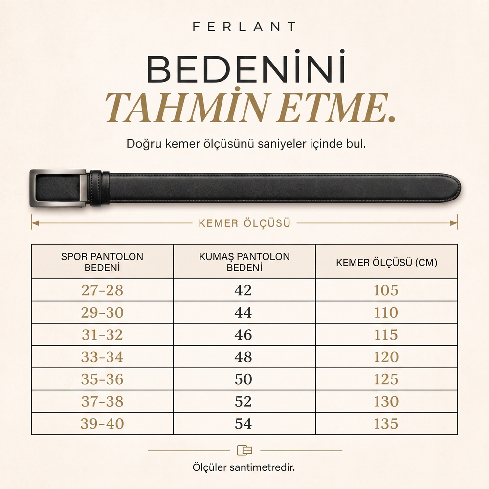 Beden rehberi